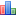 Web Hosting Talk Statistics