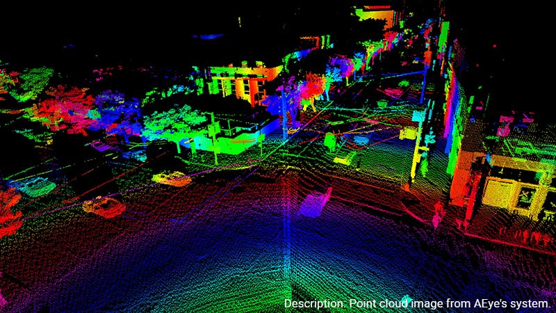 Point cloud image from AEye's system.