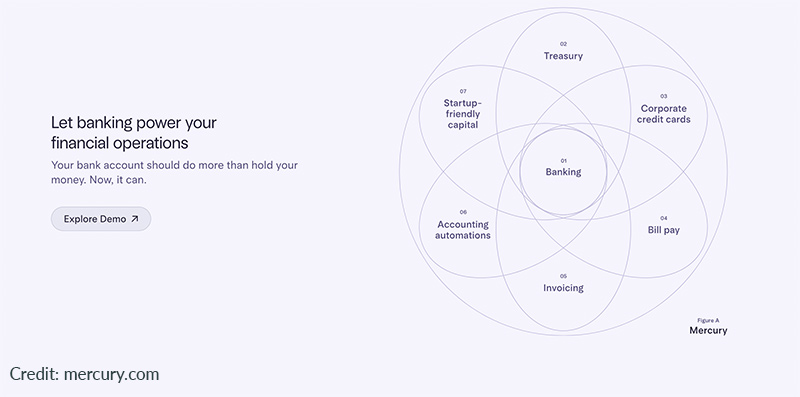 Mercury Features image.