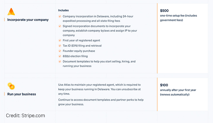 Stripe Atlas pricing