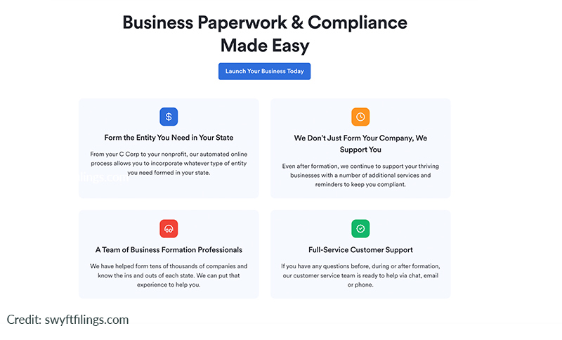 Swyft Filing's features
